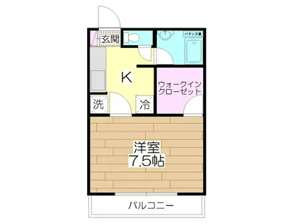 ネット第77ビル(1K/3階)の間取り写真