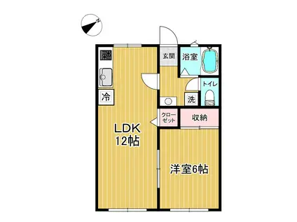 ハーモニー大田原西(1LDK/1階)の間取り写真