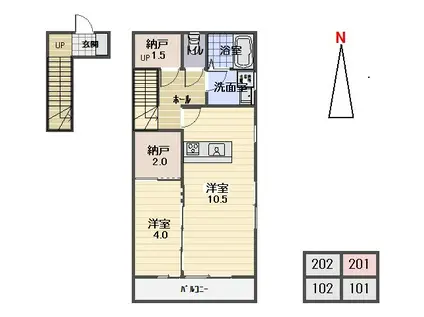 クレール太田(1LDK/2階)の間取り写真