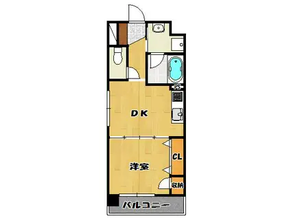 サウスヒルズ(1DK/3階)の間取り写真