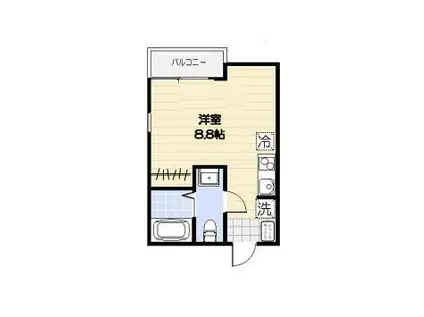 スカイヒルズ羽田(ワンルーム/2階)の間取り写真