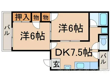 SANWAマンション(2DK/1階)の間取り写真