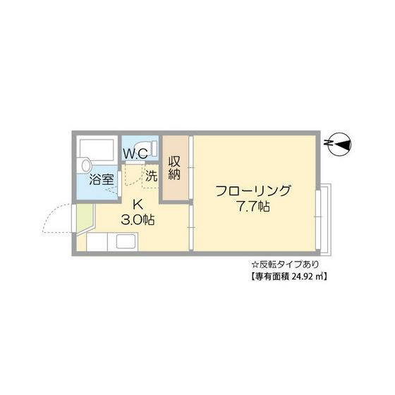 シュウフレグランスC棟(1K/2階)の間取り写真