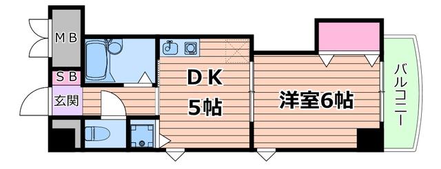 ノルデンハイムリバーサイド十三(1DK/5階)の間取り写真