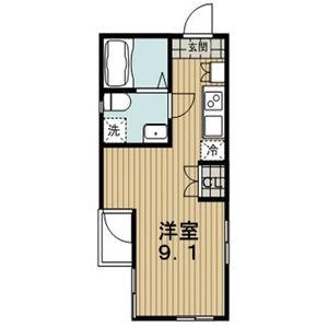 CASA AVENUE TSURUMAI(ワンルーム/3階)の間取り写真