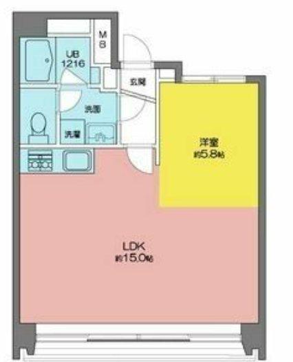MANOIR NAKATA(1LDK/7階)の間取り写真