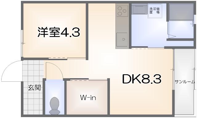 エミグランドWAJIII(1DK/1階)の間取り写真