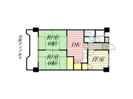 メゾンスガ(3DK/2階)の間取り写真