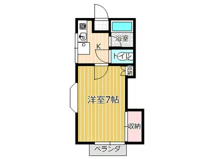 ラシャーレ鶴巻(1K/2階)の間取り写真