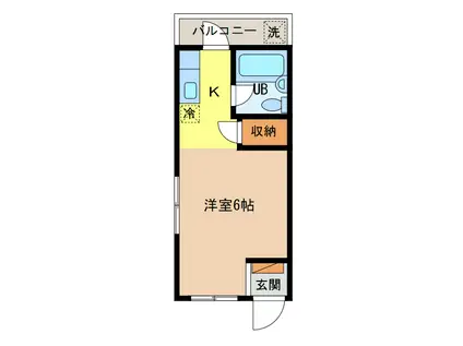 コーポ・ハッピー(ワンルーム/1階)の間取り写真