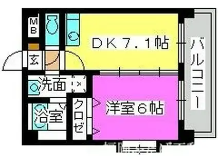 エクセル七隈(1DK/2階)の間取り写真