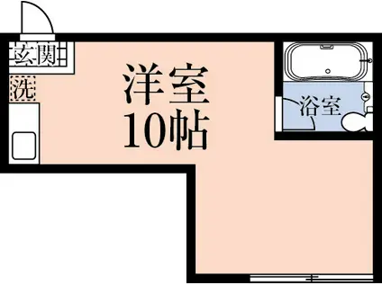 京成千原線 ちはら台駅 徒歩40分 2階建 築37年(ワンルーム/2階)の間取り写真
