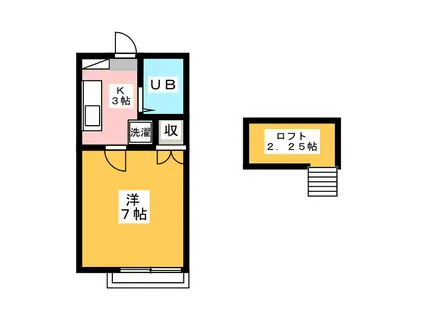 マ メゾン上福岡(1K/2階)の間取り写真