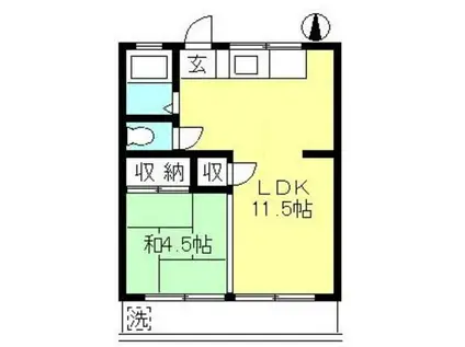 多摩川コーポ(1LDK/1階)の間取り写真