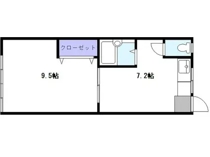 コーセンソー(1DK/2階)の間取り写真