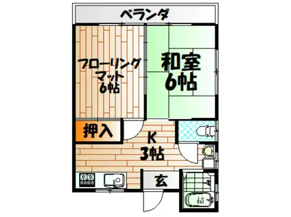 コーポ片山(2K/1階)の間取り写真