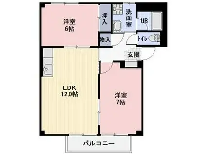 中丘ハイツA(2LDK/1階)の間取り写真