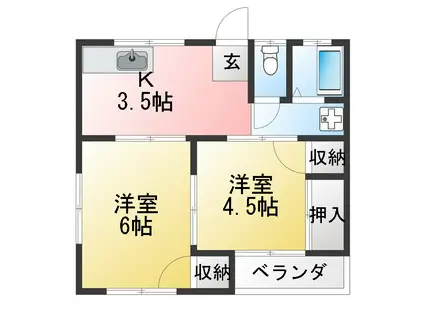 第2グリーンハイツ(2K/2階)の間取り写真