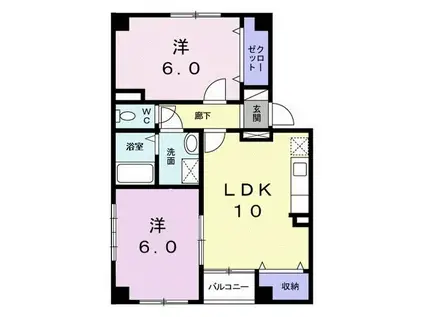 プレミール(2LDK/1階)の間取り写真