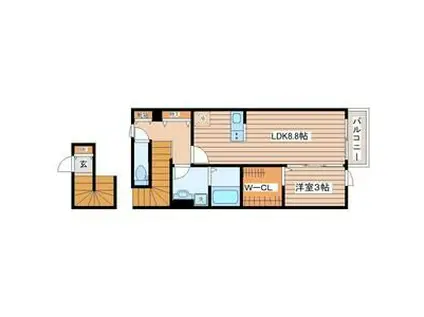 シャンテ富沢(1LDK/2階)の間取り写真