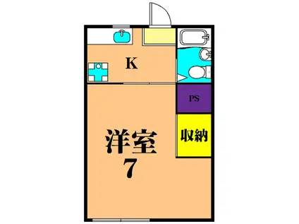 美鈴マンション(1K/2階)の間取り写真