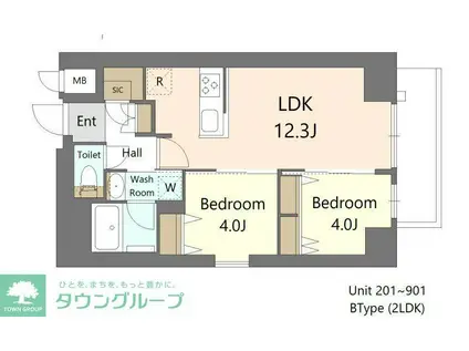 S-RESIDENCE王子ENABLE(2LDK/3階)の間取り写真