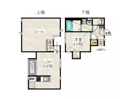 CB箱崎ラルゴ(1LDK/2階)の間取り写真