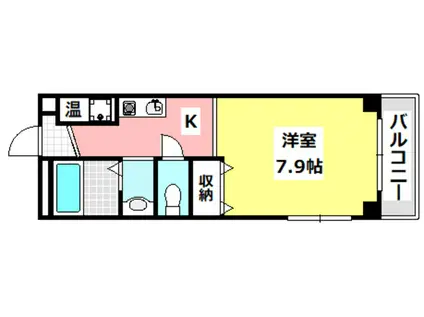 セントーレア(1K/5階)の間取り写真