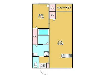 GROWTH GONGEN(1LDK/2階)の間取り写真