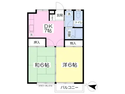 コーポ・ヤマト(2K/2階)の間取り写真
