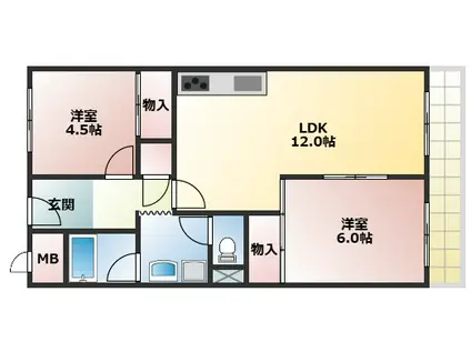 ロイヤル千里丘(2LDK/3階)の間取り写真