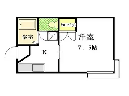 サン・ピープルズ(1K/1階)の間取り写真