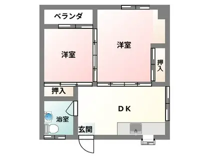 呉屋ビル(2DK/3階)の間取り写真