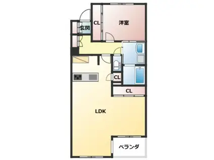 カルパティア市ヶ谷(1LDK/1階)の間取り写真