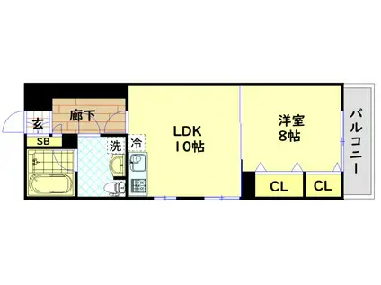 ボーベル長堀(1LDK/8階)の間取り写真