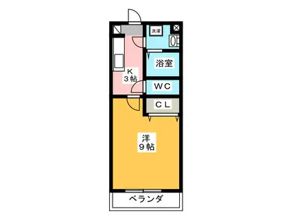 マンションアカンサスIII(1K/3階)の間取り写真
