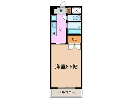 すまいるKATO(1K/2階)の間取り写真