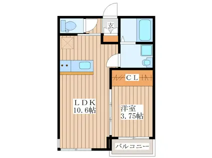 QRESTIA森林公園(1LDK/2階)の間取り写真