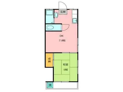 ハイツ八潮(1DK/2階)の間取り写真