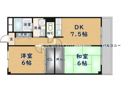 グリーンパーク(2DK/3階)の間取り写真