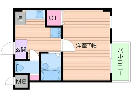 HILLTOP千里山(1K/2階)の間取り写真