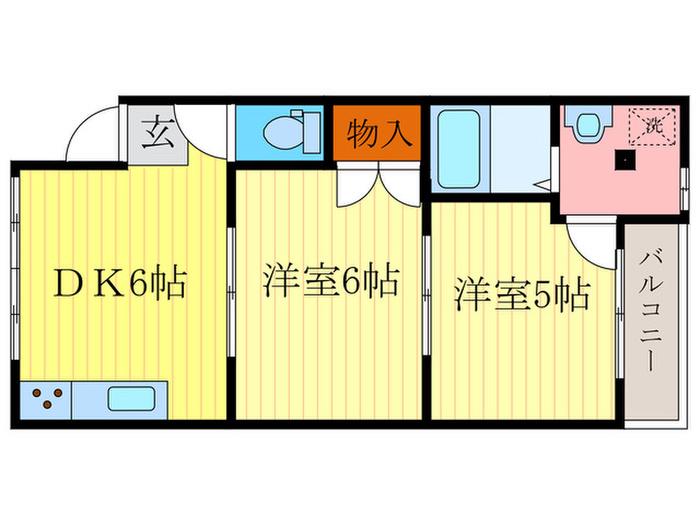 西向日ハイツ(2DK/1階)の間取り写真