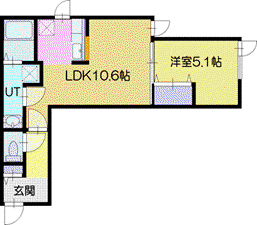 レオニール岩見沢(1LDK/2階)の間取り写真