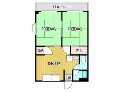 高田マンション(2DK/2階)の間取り写真