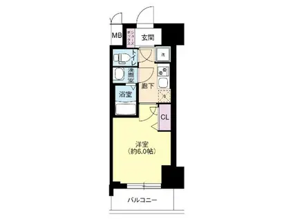 DIMUS新大阪(1K/5階)の間取り写真