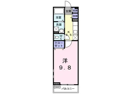 ヒルサイド福井(1K/2階)の間取り写真