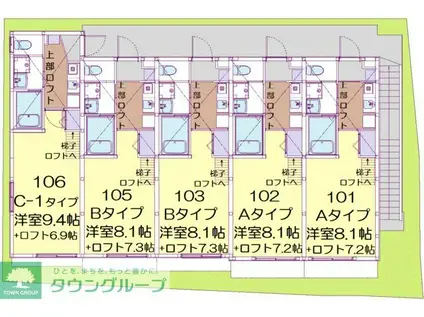 サニーコート(1K/1階)の間取り写真