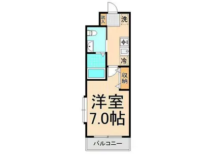 コート・フロンティア(1K/1階)の間取り写真