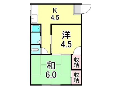 野田町田中マンション(2K/3階)の間取り写真