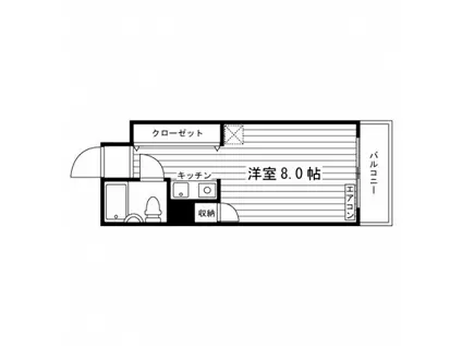 ルミネオス松原(1K/2階)の間取り写真